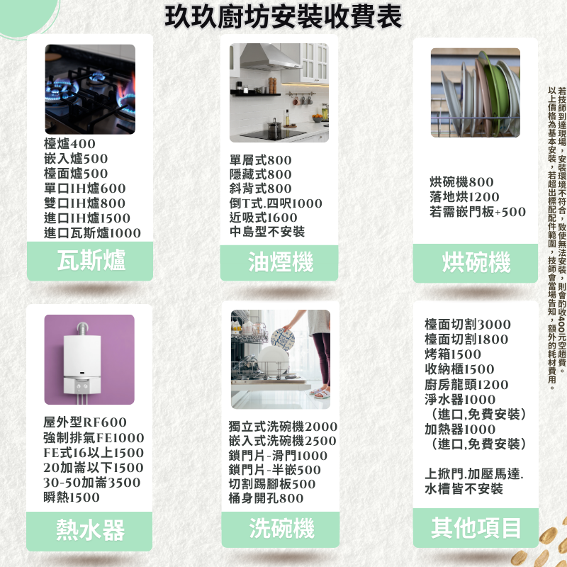 『促銷』『只有3台』Culligan AVE-T2800 櫥下RO瞬熱雙溫飲水機 / 含安裝
