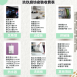 喜特麗 JTL JT-W360 三道式淨水器